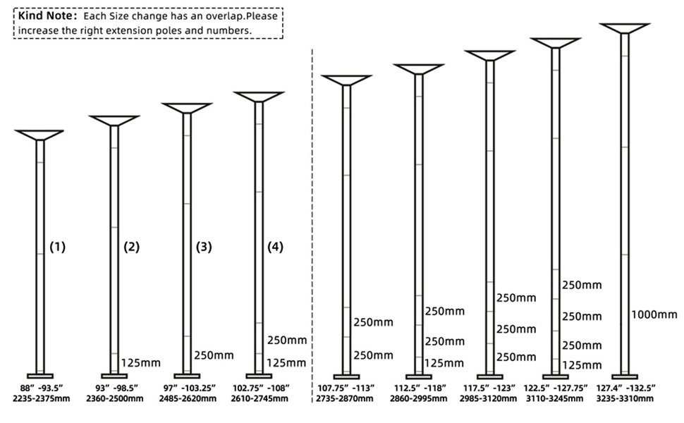 choosing right pole height